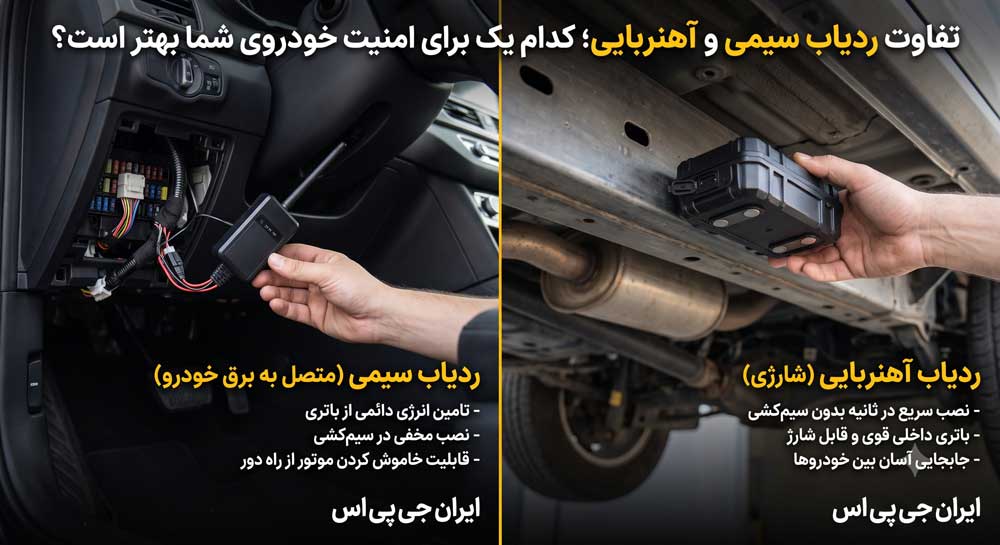 تفاوت ردیاب سیمی و آهنربایی؛ کدام یک برای امنیت خودروی شما بهتر است؟